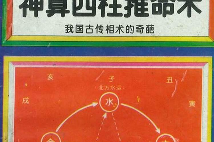 生辰八字的四柱推命