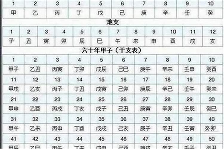 排四柱八字口诀完整版,十神断命口诀