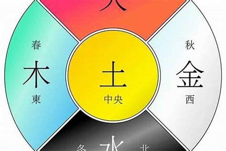 1972年属鼠是什么命1972年出生人的命运