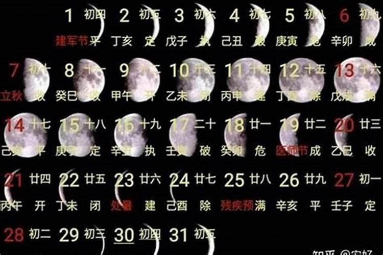 “七月十五鬼节,八月十五人节”,为什么会有这样的说法？