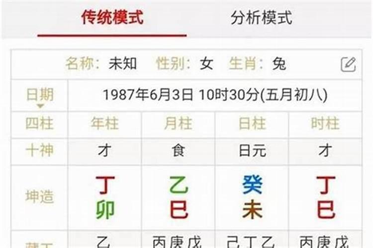 做法事真的能挽回感情吗？