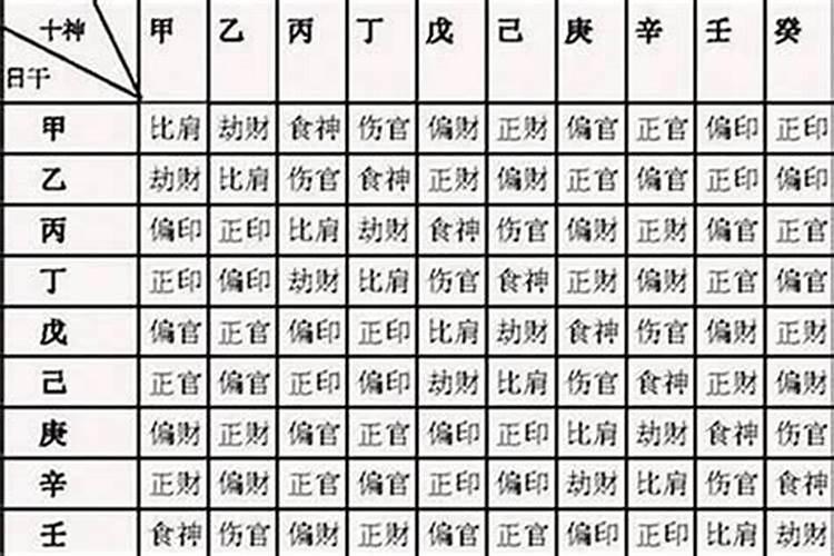 八字印多的命理特征解析