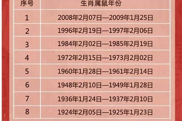 阴历七月十五出生的人