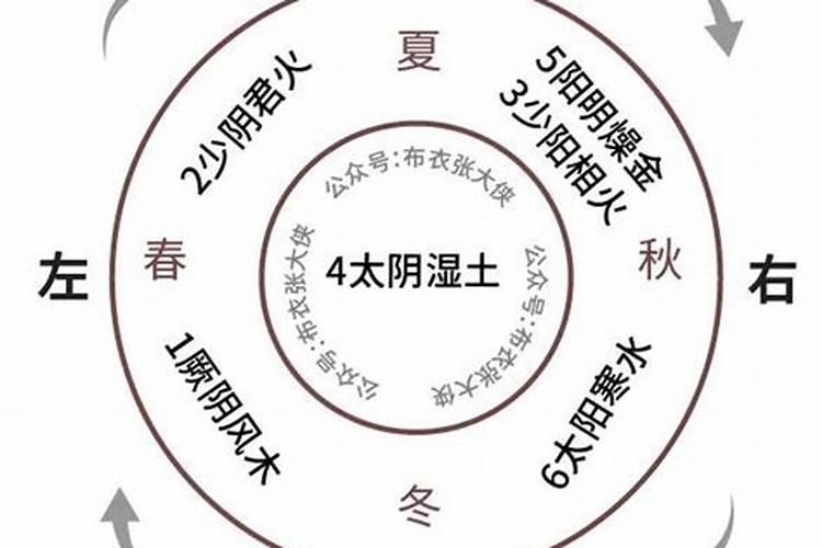 最好听的吉利早餐店名180个早餐店叫什么名字比较好