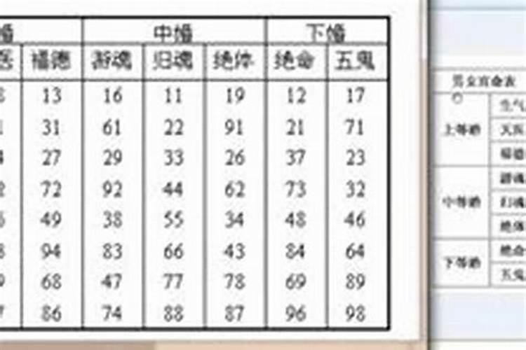 本命年不能做的三件事忌讳做的三件事有霉运？