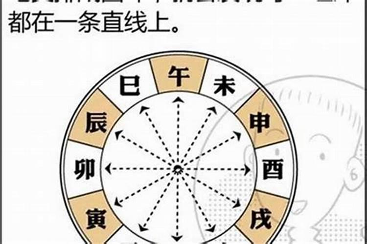 2024冬至是哪一天几点,今年冬至具体时间