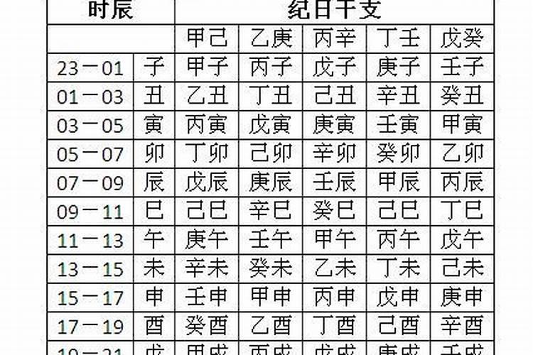 工作上不顺心咋办