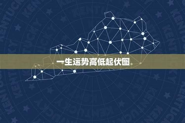 运气不好干啥都不顺利咋办 运气不好做什么事都不顺