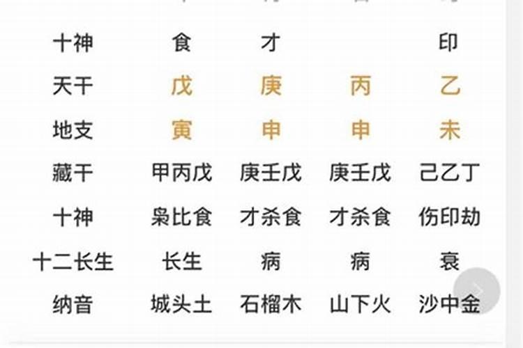 如何从八字看孩子的高考运势