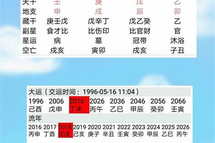如何用生辰八字算婚期算婚期要注意什么事项