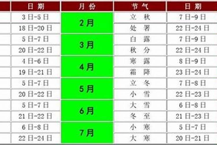河南过年的风俗习惯