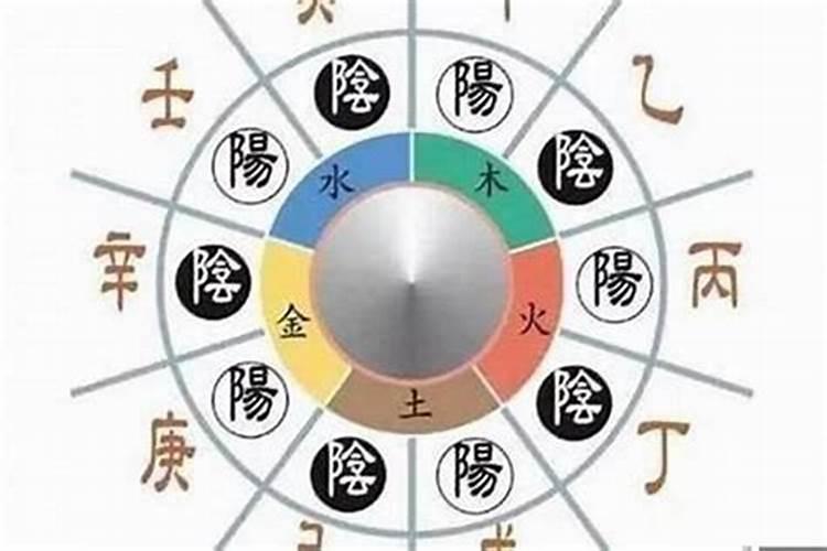 湖北荆州公安县道士做法事念的些什么经书？