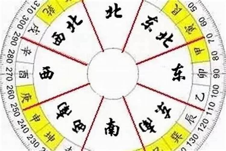如何自己在家做法事？