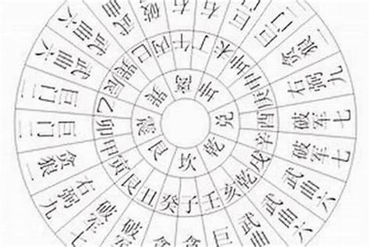 端午的来历和风俗简介