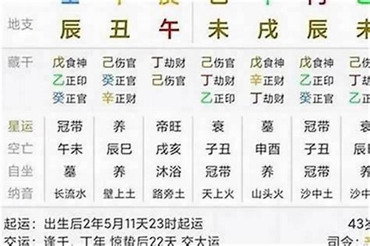空亡煞是什么意思