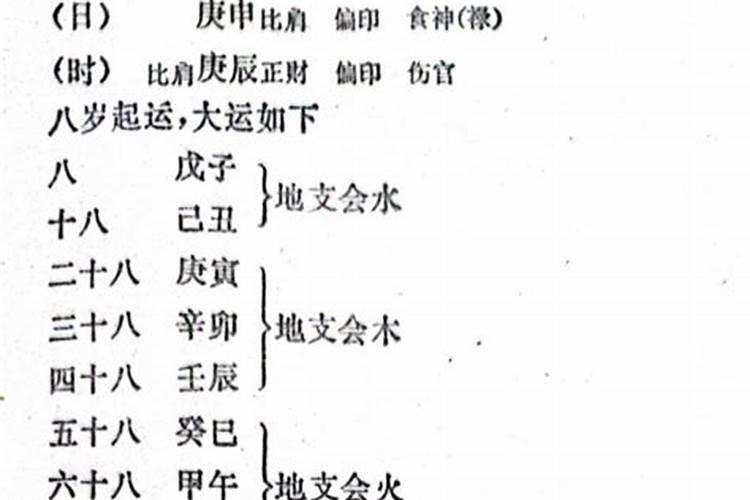 八字命理中如何排大运,流年