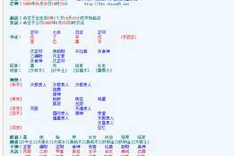 如何看一个人是不是寡妇命？