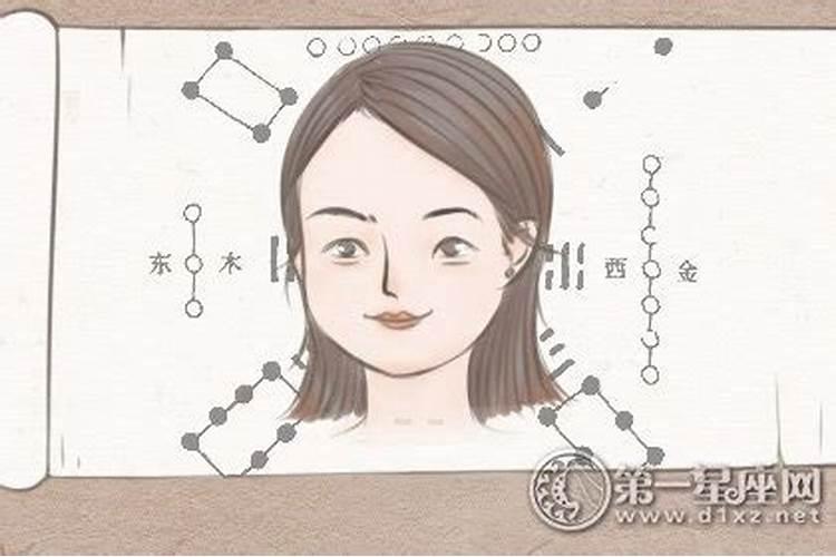 贵人峰方位口诀？