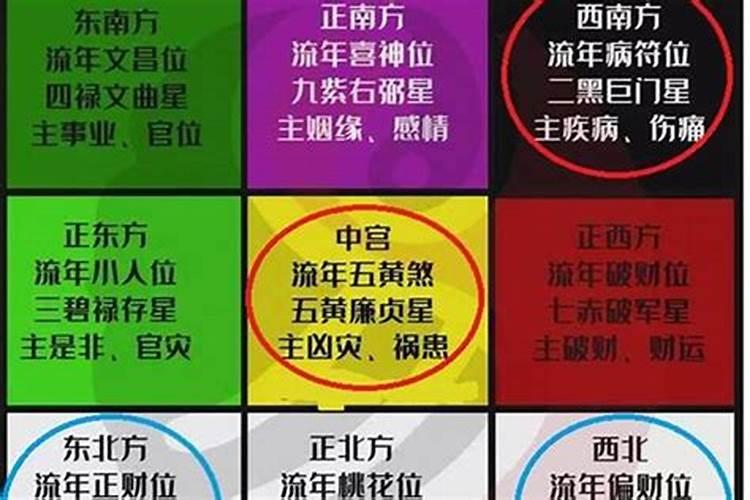 算命说 适合晚婚,早婚有二婚,晚婚就不会离么
