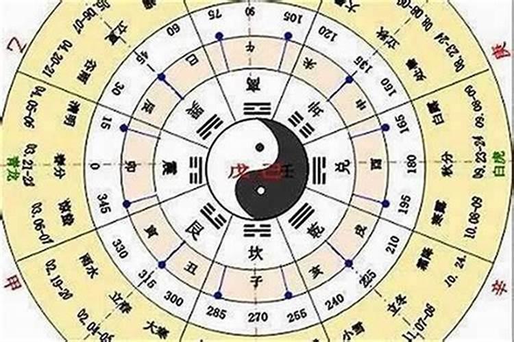 我老婆怀孕了,家里人清明节可以去上坟吗？