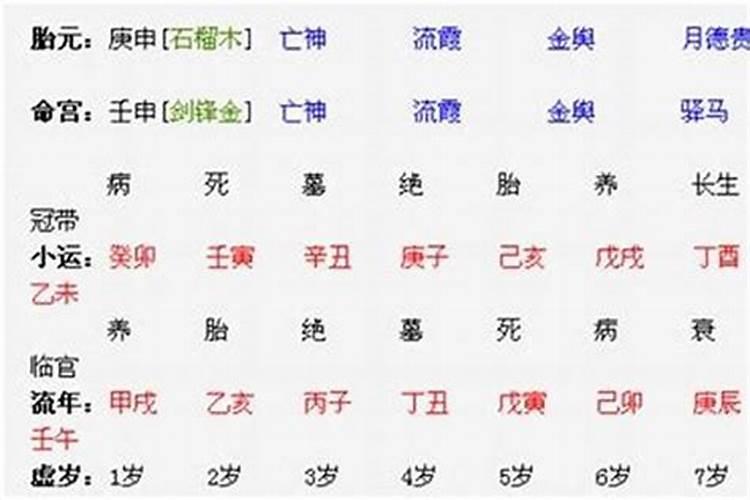 冬至为什么要吃狗肉和饺子