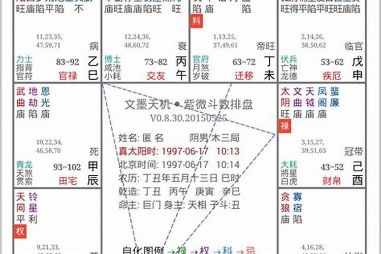 2025不能上坟吗
