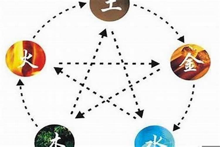 寓意吉祥有内涵的五行属土的好字