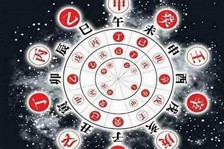 看生辰八字看婚姻超准,生辰八字测姻缘