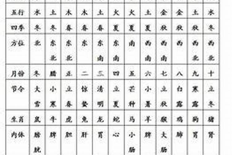 生辰八字算命准吗能信吗