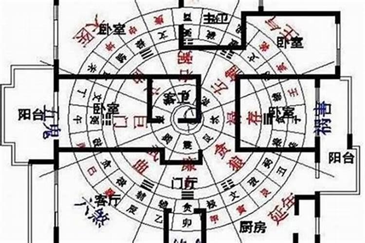 正月十五的灯都是什么样的