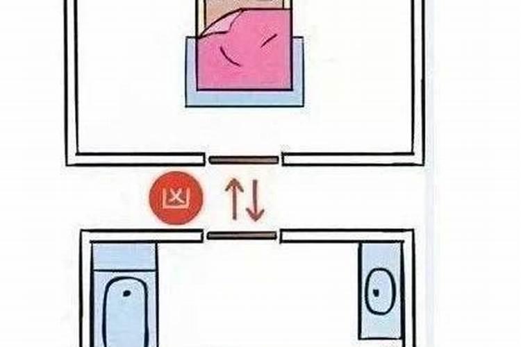 周公解梦梦见结婚是什么征兆？