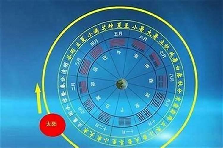 父母本命年能不能结婚 注意事项有什么？