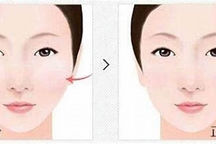 颧骨高的女生婚姻都不美满吗