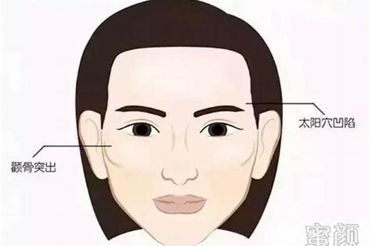 颧骨高克夫 为什么颧骨高的女人婚姻都不好？