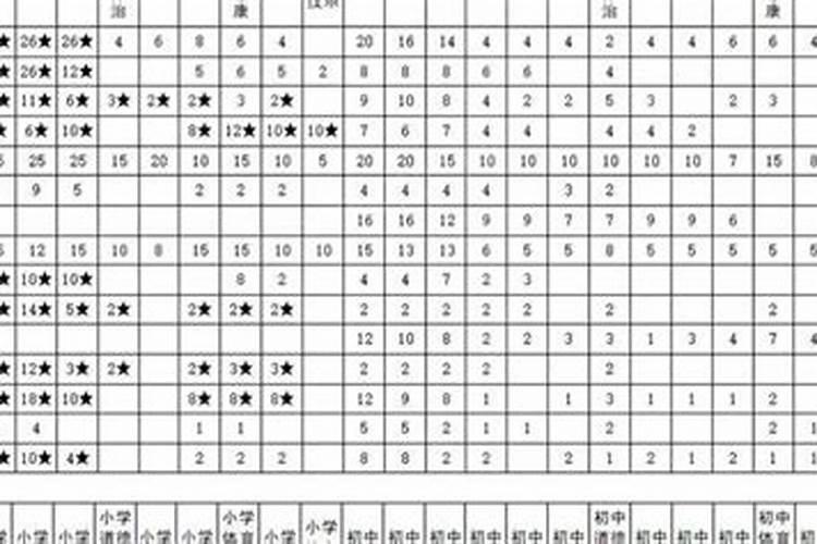 颜姓楚辞中惊艳的名字冬至出生2024