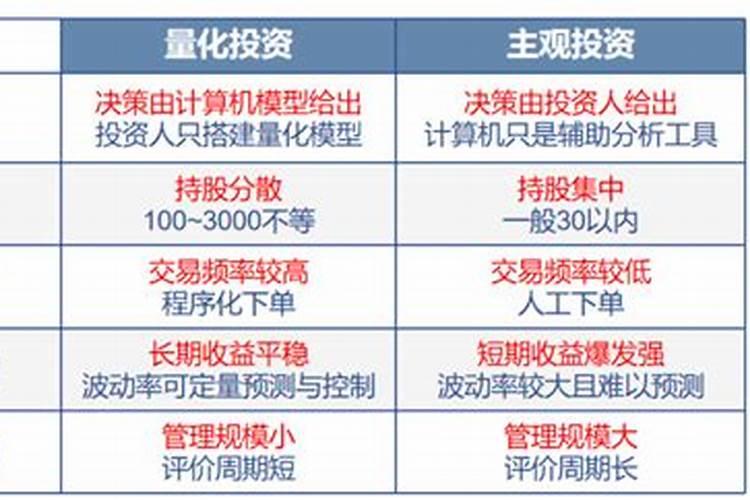 从八字命理来看为何容易破财