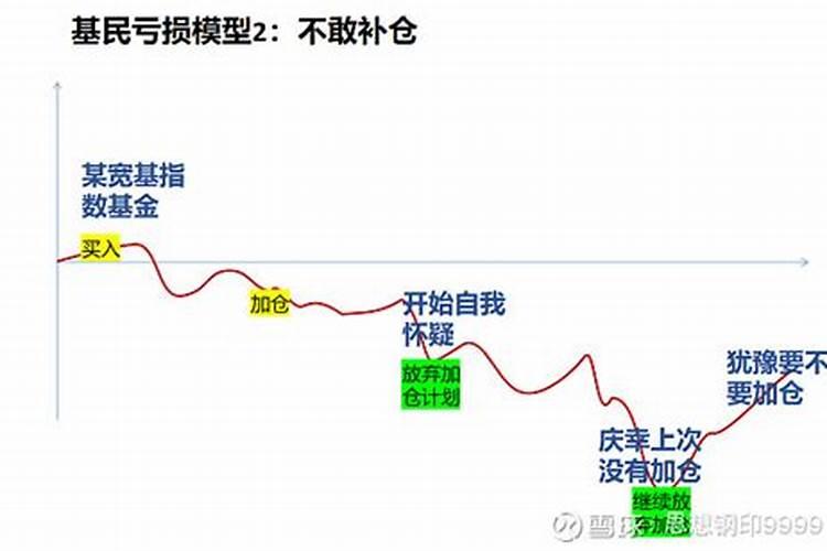 什么样的八字命格易破财？这样做可以补救？