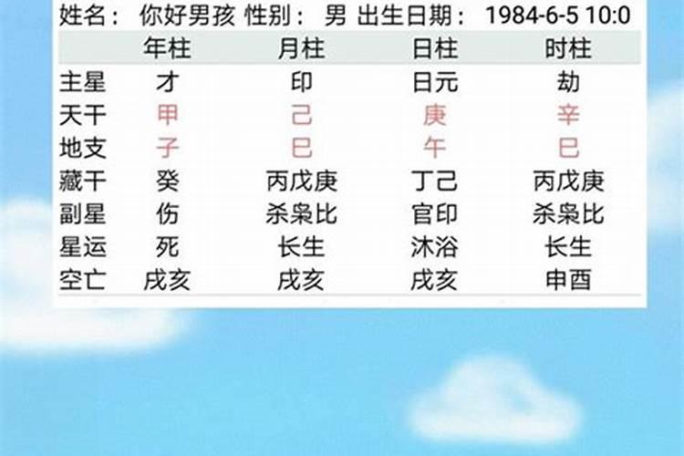 命里没有姻缘的人什么样的女人没有姻缘命