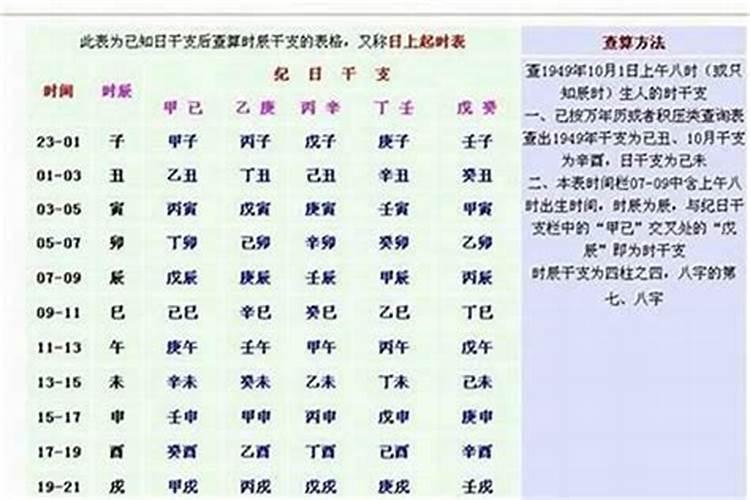 属龙的人2025年的命运
