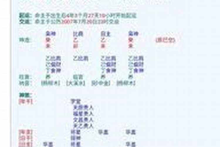 女人梦见骑摩托车是什么预兆