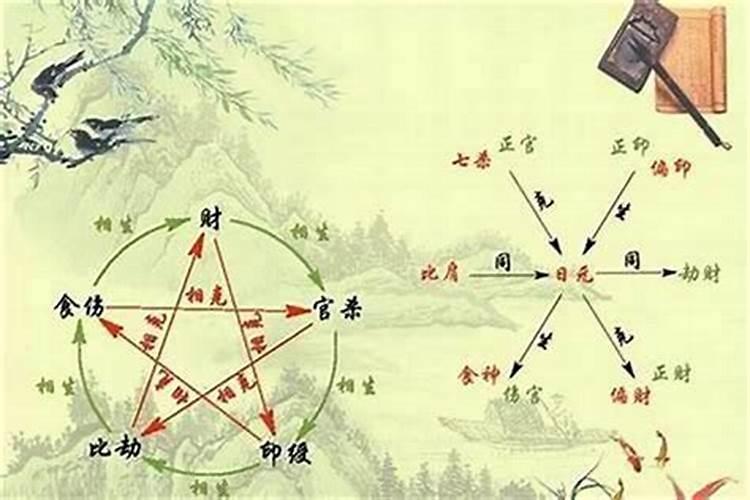 女命七杀的人命运好不好？