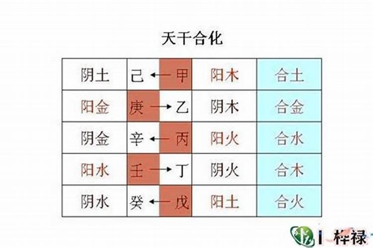 寒食节南方人喜欢吃什么