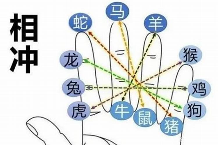 父女二人八字是否相克？求详解!