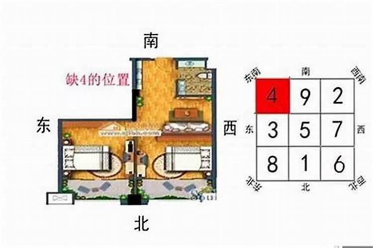 什么叫破童子身