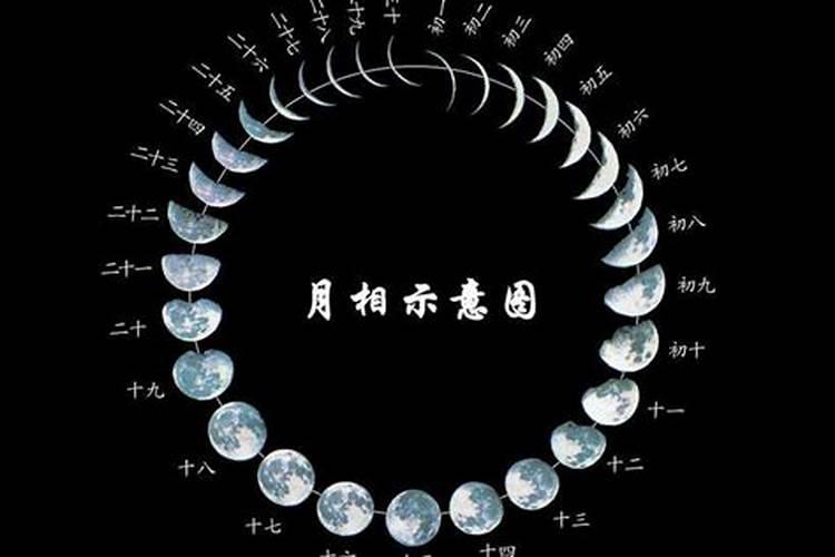 2024年农历十月初一寒衣节可以开业开张吗 是黄道吉日吗