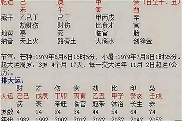 仙姑说的话能信吗,老婆说我们生辰八字不和,火命金命做夫妻会克6亲,要...