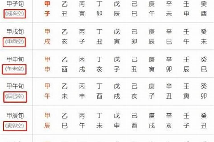 2025犯太岁最凶的四大生肖