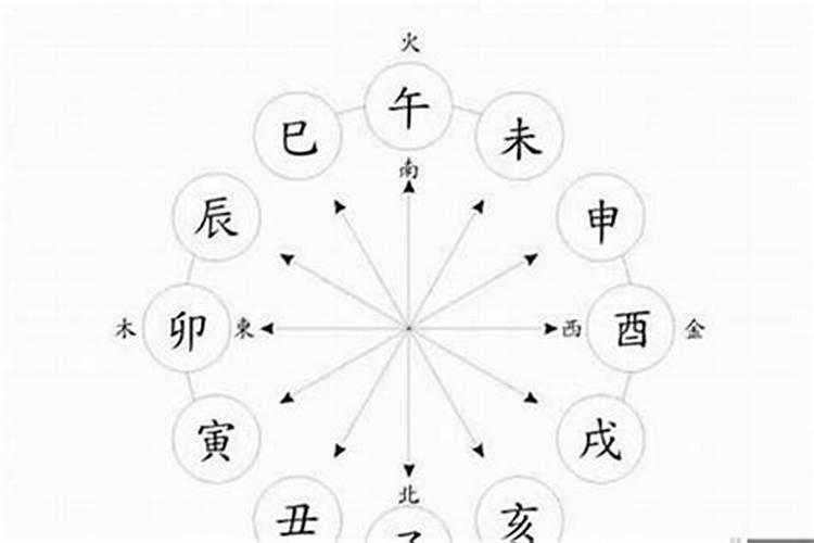 “中秋节”三个字用篆字怎么写？