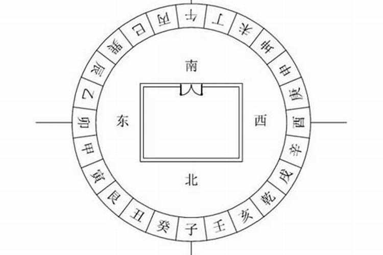 奇门催桃花最厉害布局