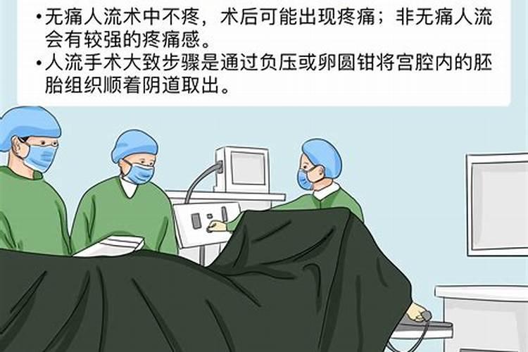 刚做完流产后要注意什么？